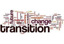 Word cloud with transition change future planning life