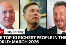 The Top 10 Richest People In The World | March 2026